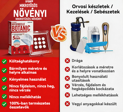 👩🏻‍⚕️GFOUK® ✅Mikrotűs növényi bőrkinövés eltávolító tapasz