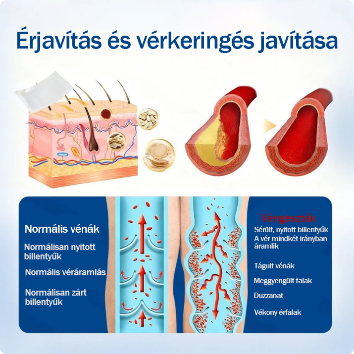 🦵Már csak 5 doboz maradt! További 50%-os kedvezményt kínálunk! Legyen formában és egészséges! Használja ki most az alkalmat, mert jövő évig nem lesz újabb lehetősége.